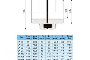 Acoplamento Elástico e Flexível Eflex Acoplamento Elástico e Flexível Eflex