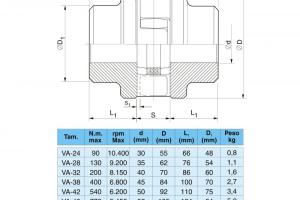 Acoplamento Elástico e Flexível V-Flex Acoplamento Elástico e Flexível V-Flex